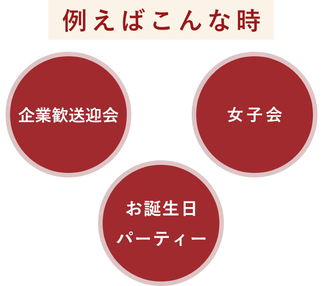 例えばこんな時